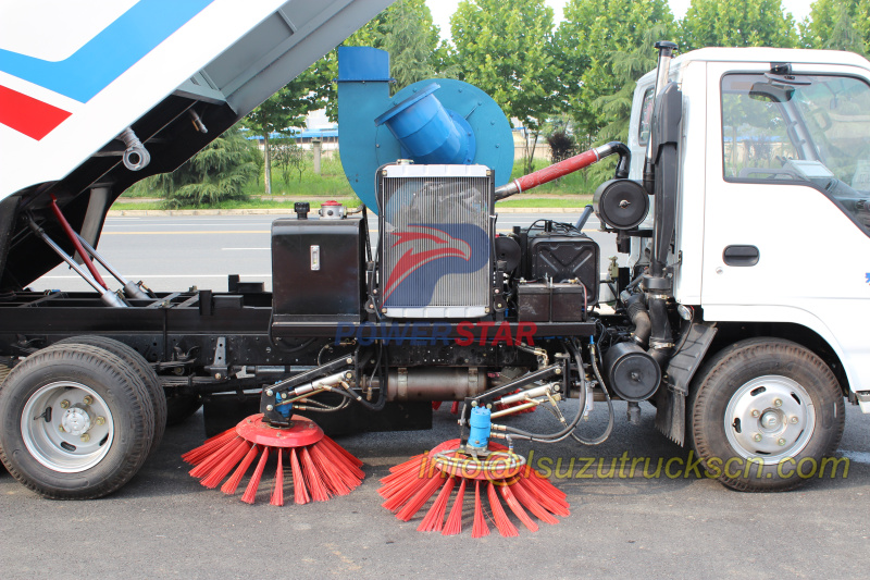 Italy Hydraulic Motor for road sweeper truck pictures