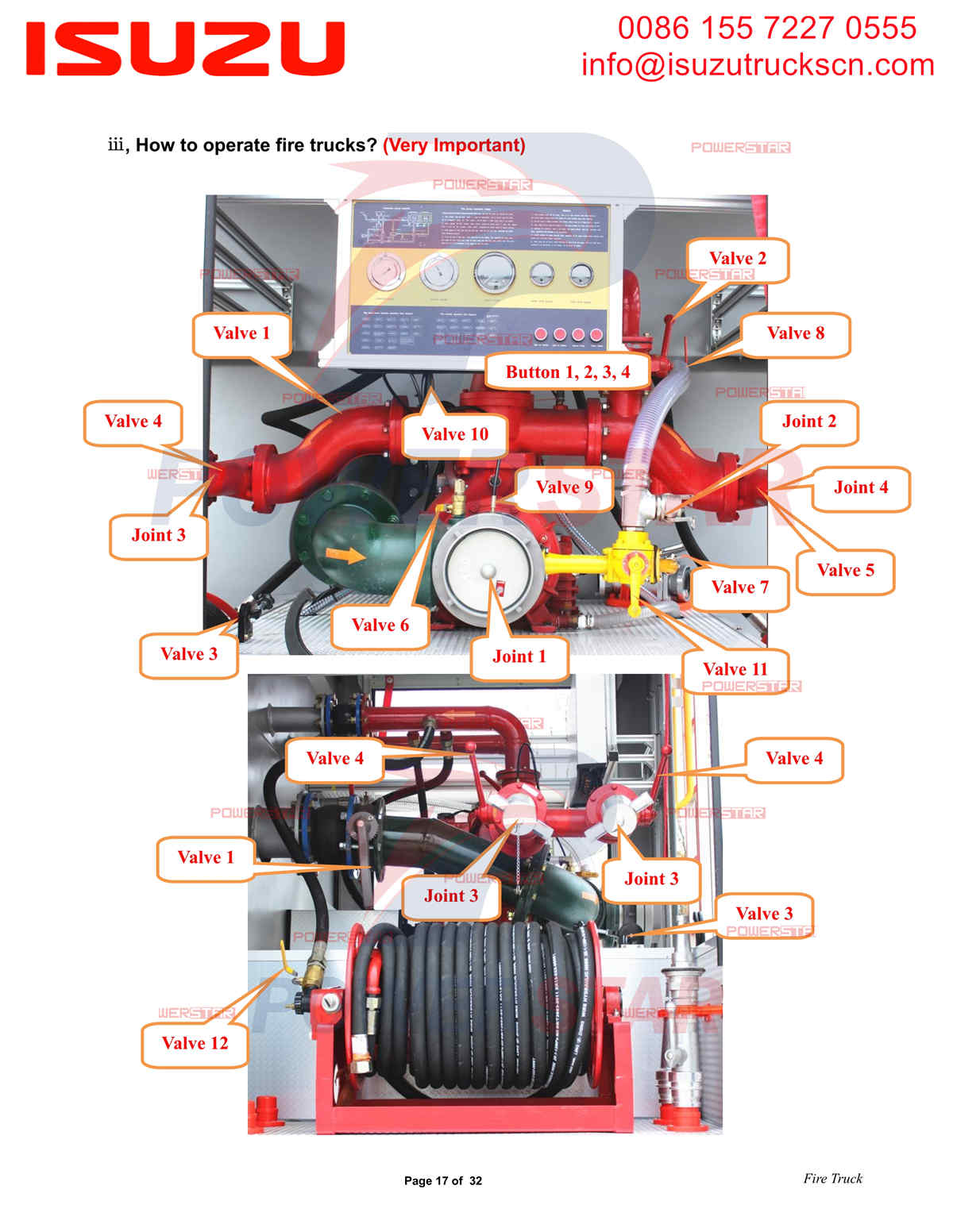 Xuất khẩu sổ tay xe cứu hỏa POWERSTAR ISUZU Các nước Trung Đông