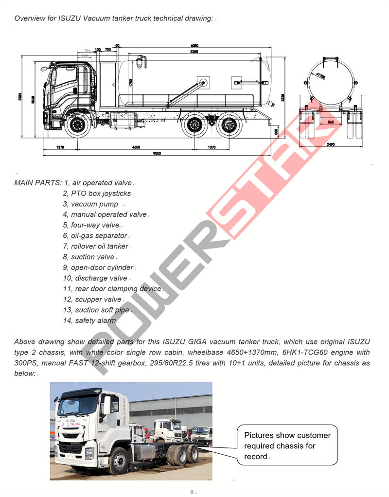 Xe bồn tự hoại Isuzu giga