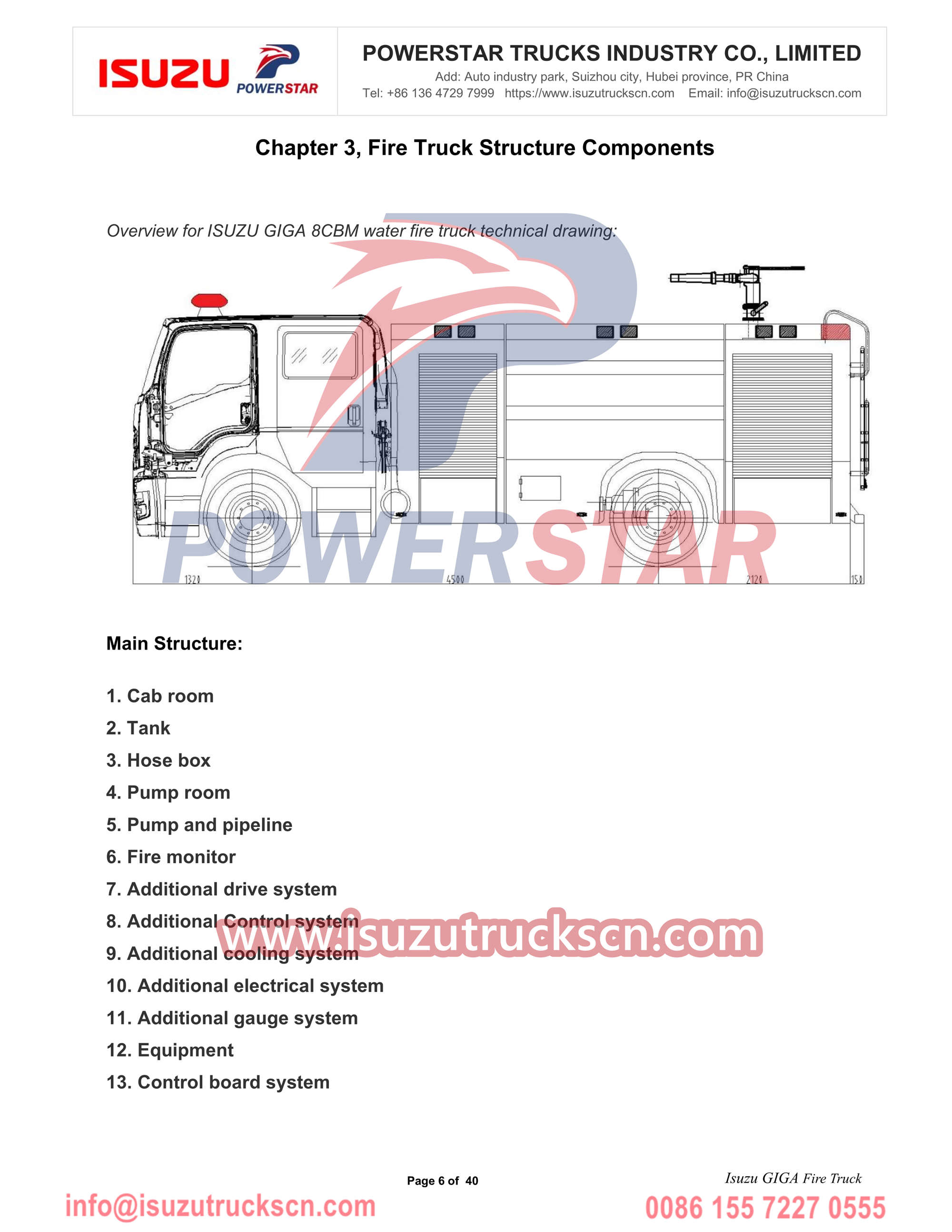 xe cứu hỏa Isuzu