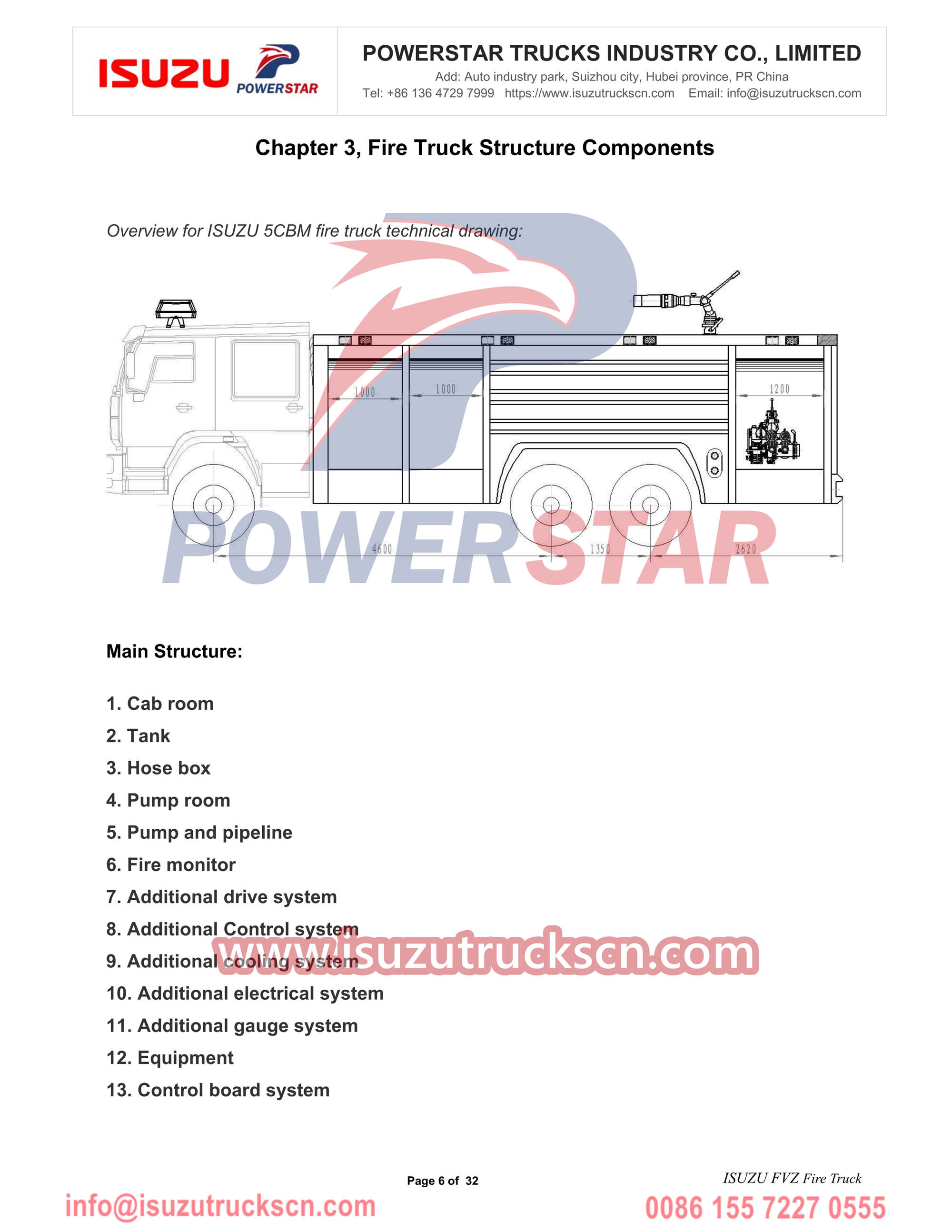 Xe Cứu Hỏa Isuzu 300HP