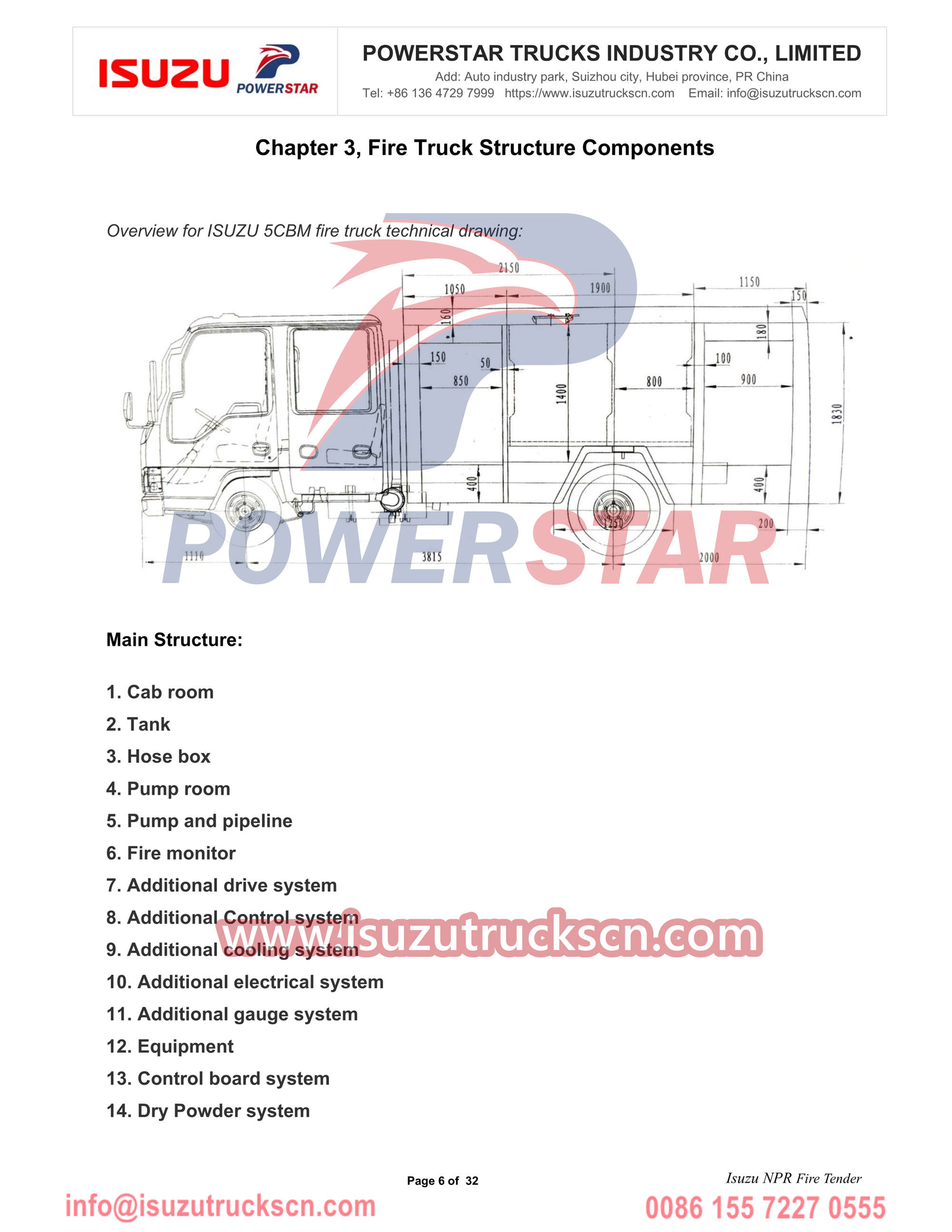 XE CỨU HỎA ISUZU