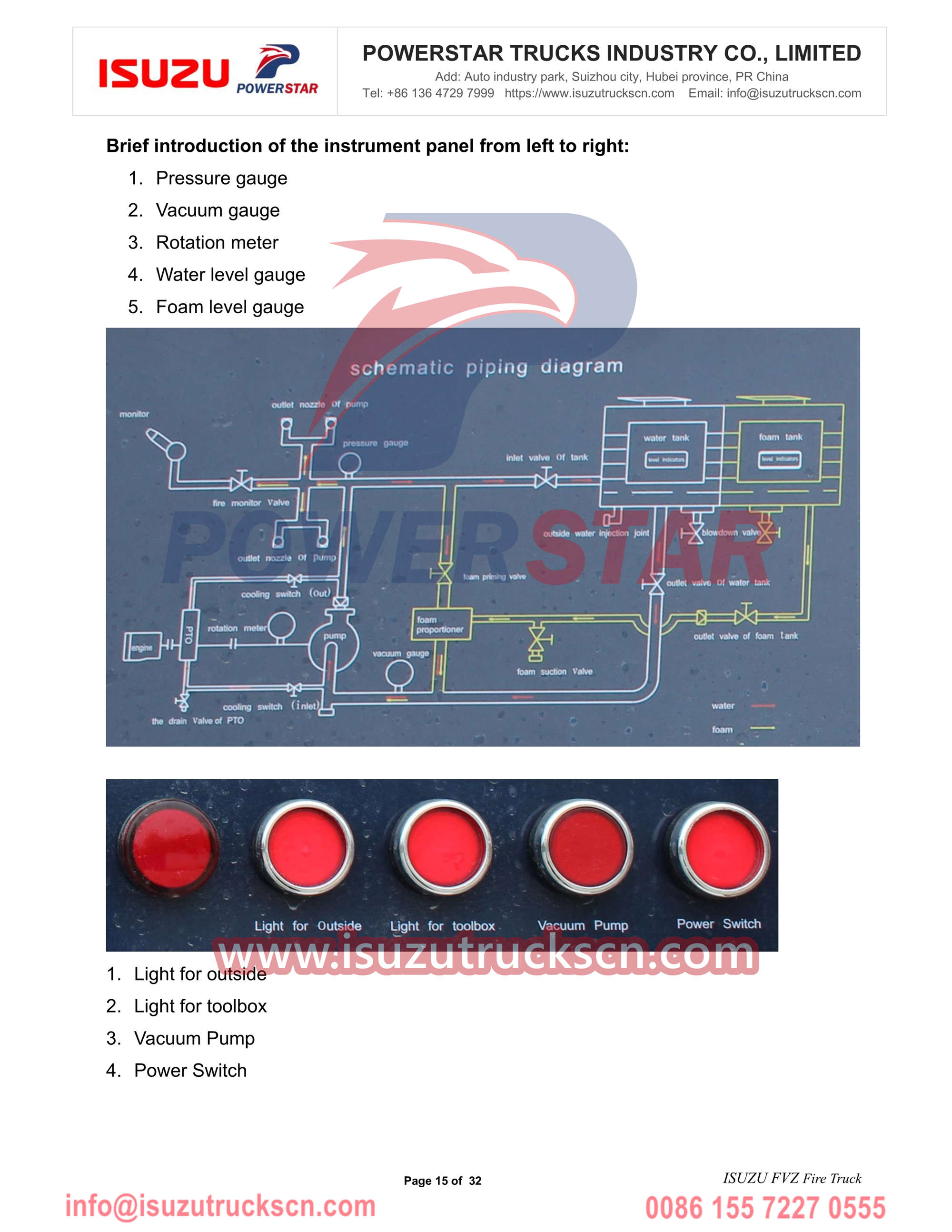 Xe Cứu Hỏa Isuzu 300HP