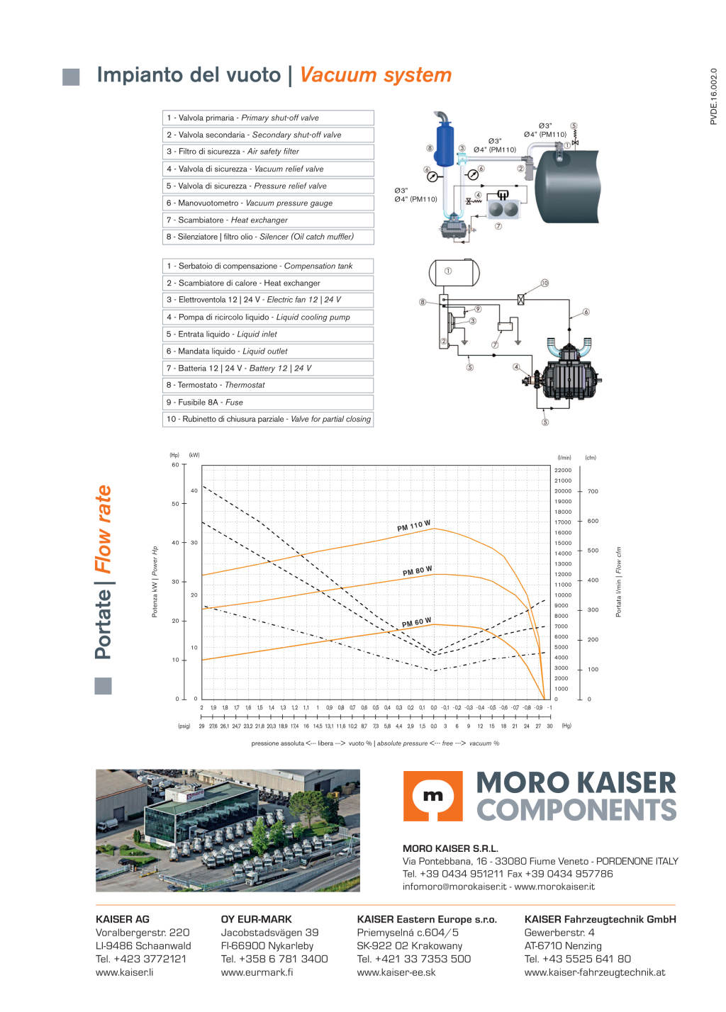 Isuzu NPR sewage cleaning trucks with moro pump