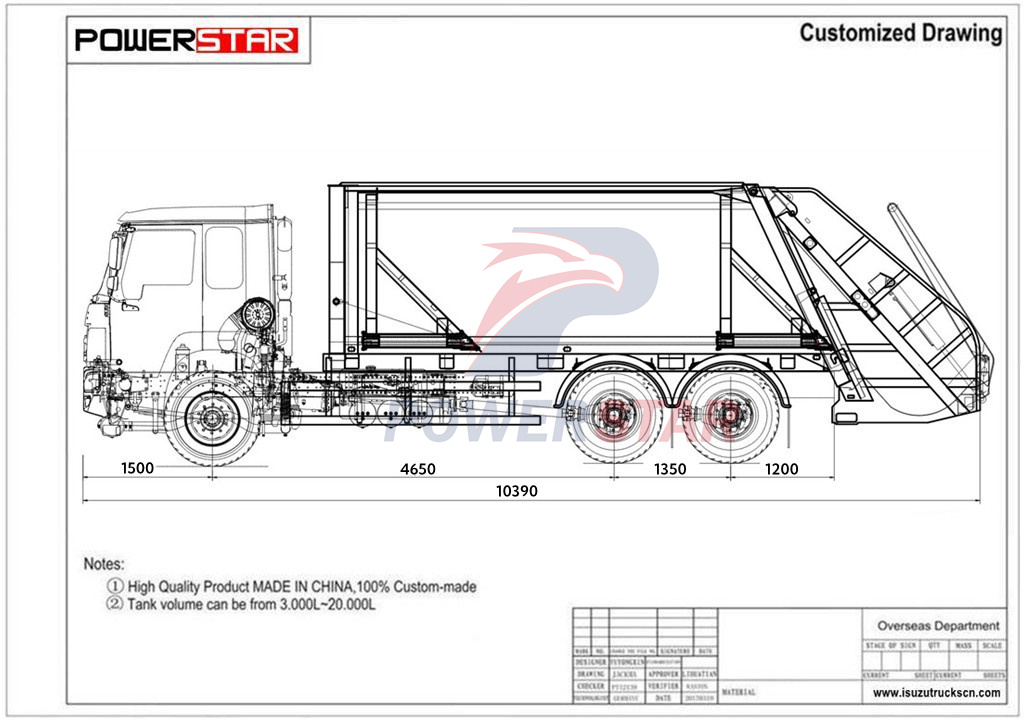 isusu giga rear loader