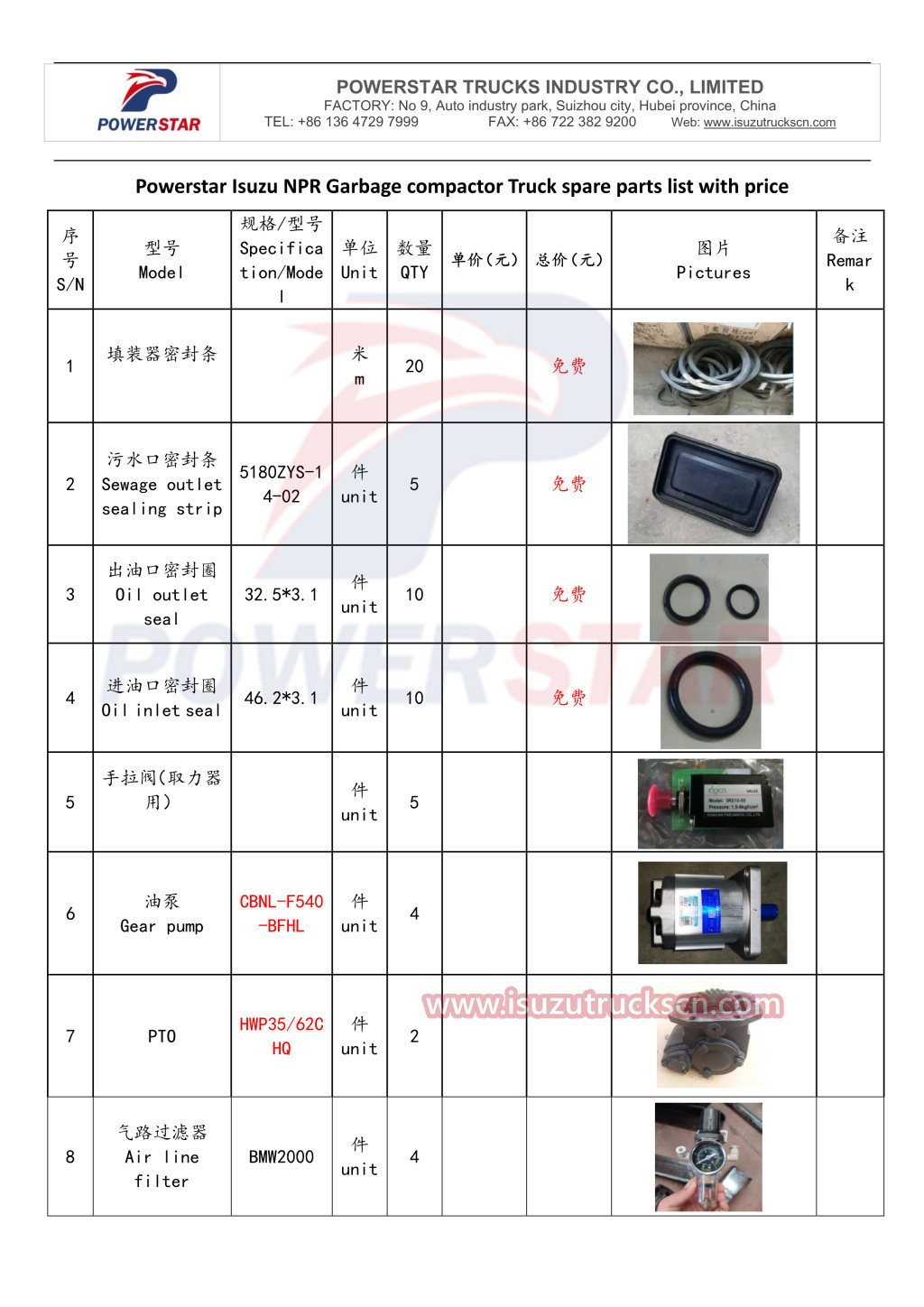 phụ tùng thay thế cho xe ép rác Isuzu