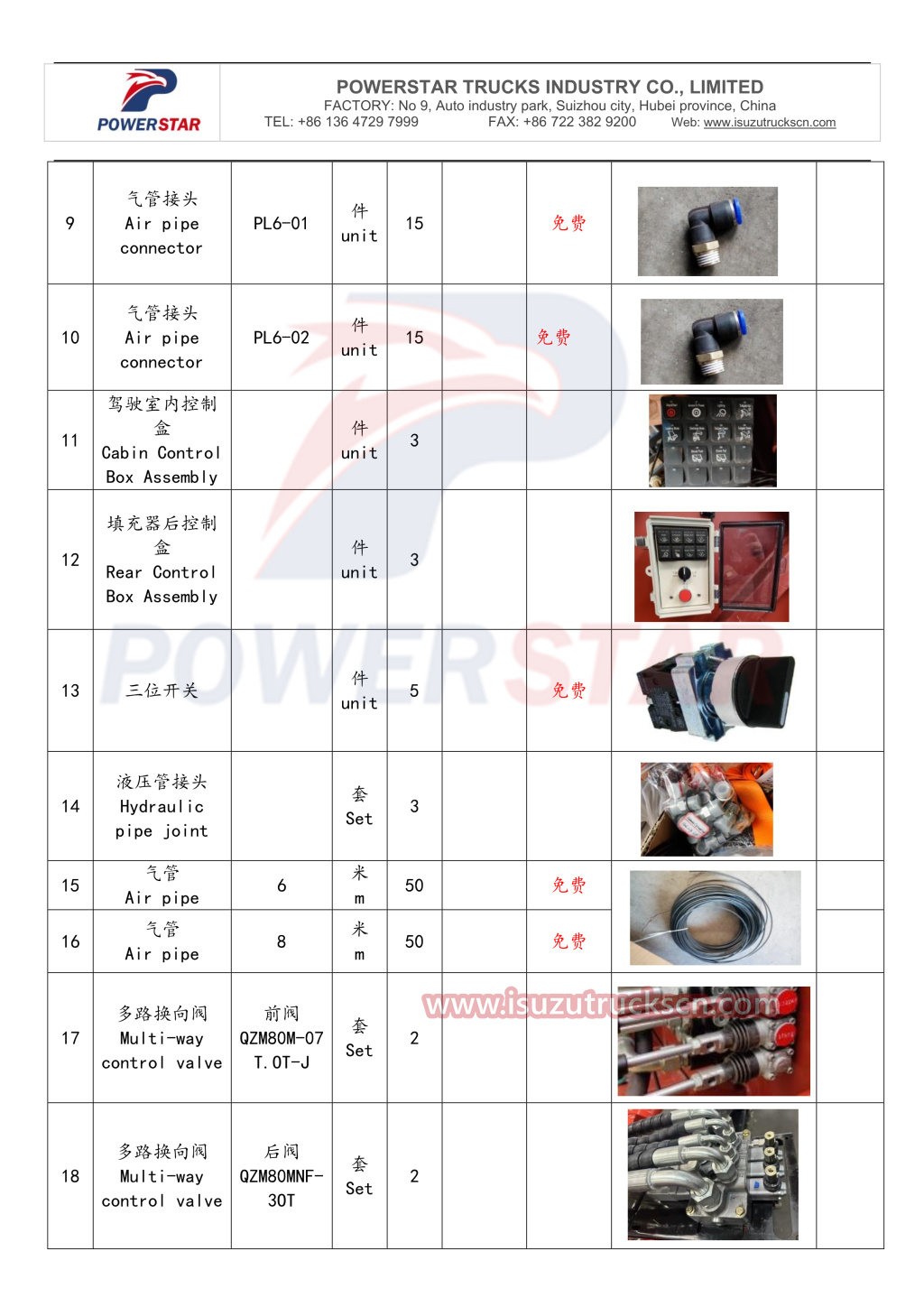 phụ tùng thay thế cho xe chở rác phía sau Isuzu