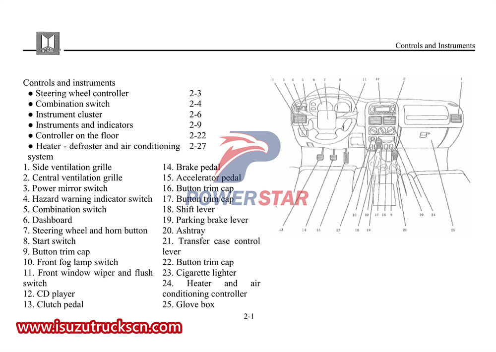 Xe bán tải nhẹ Isuzu