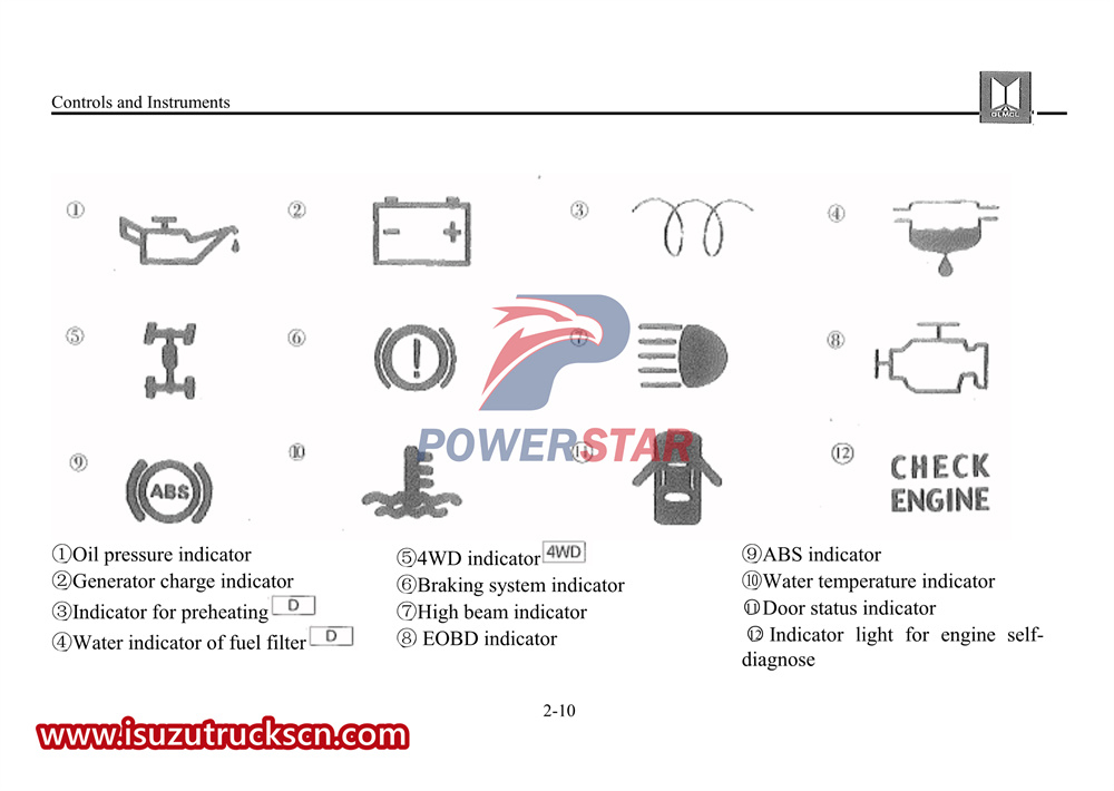 Xe bán tải nhẹ Isuzu