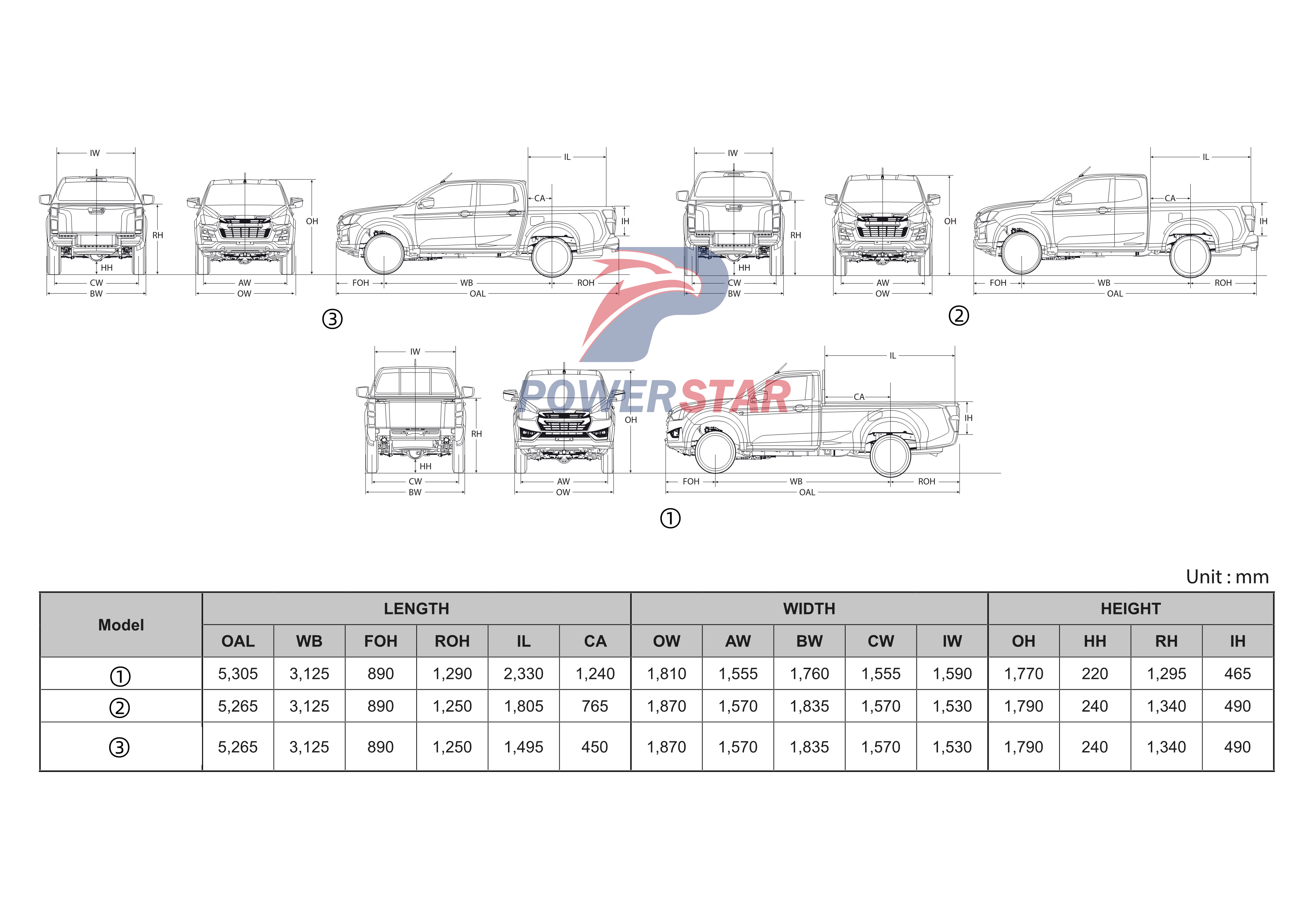 Dòng xe bán tải hạng nhẹ Isuzu