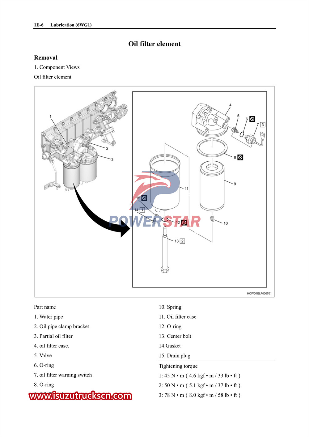 Hướng dẫn sử dụng dịch vụ làm mát động cơ Isuzu 6WG1 và hộp số ZF