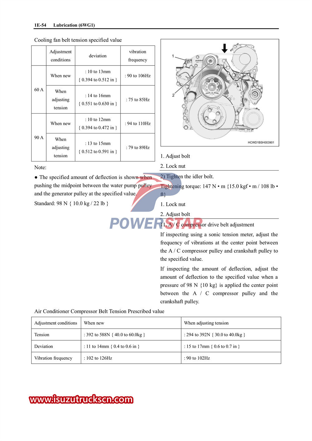 Hướng dẫn sử dụng dịch vụ làm mát động cơ Isuzu 6WG1 và hộp số ZF