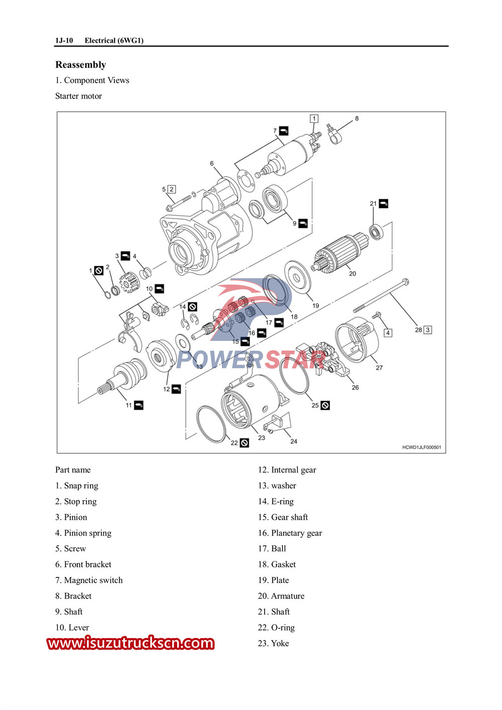 Hướng dẫn sử dụng dịch vụ làm mát động cơ Isuzu 6WG1 và hộp số ZF