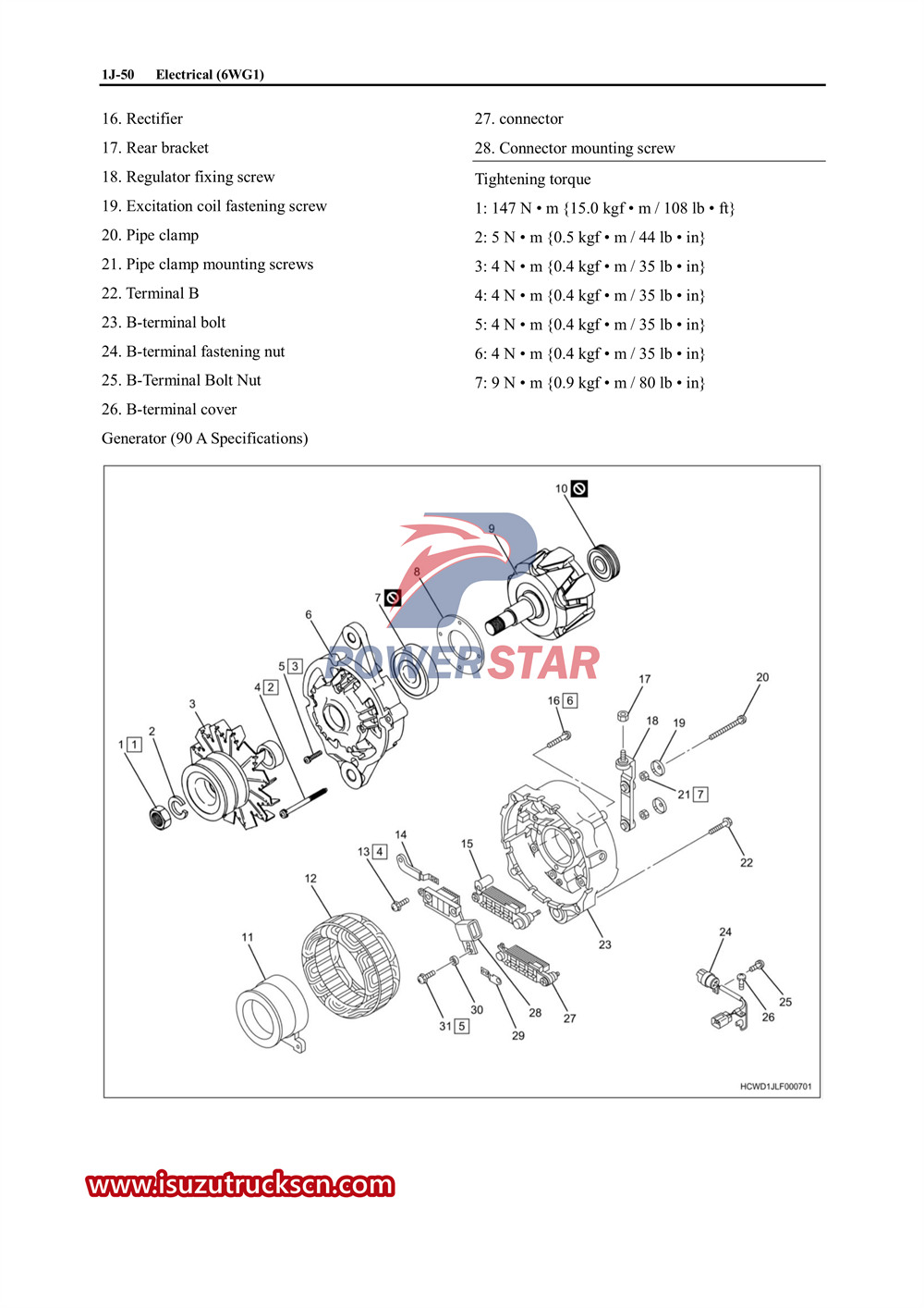 Hướng dẫn sử dụng dịch vụ làm mát động cơ Isuzu 6WG1 và hộp số ZF