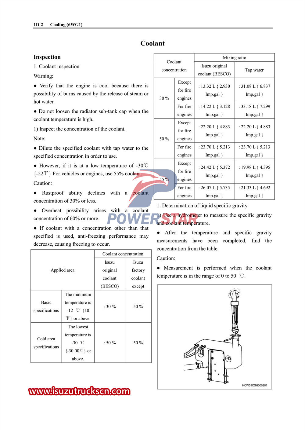 Hướng dẫn sử dụng dịch vụ làm mát động cơ Isuzu 6WG1 và hộp số ZF