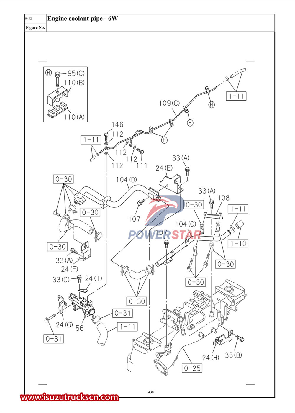 Danh mục phụ tùng thương mại dòng Isuzu VC61