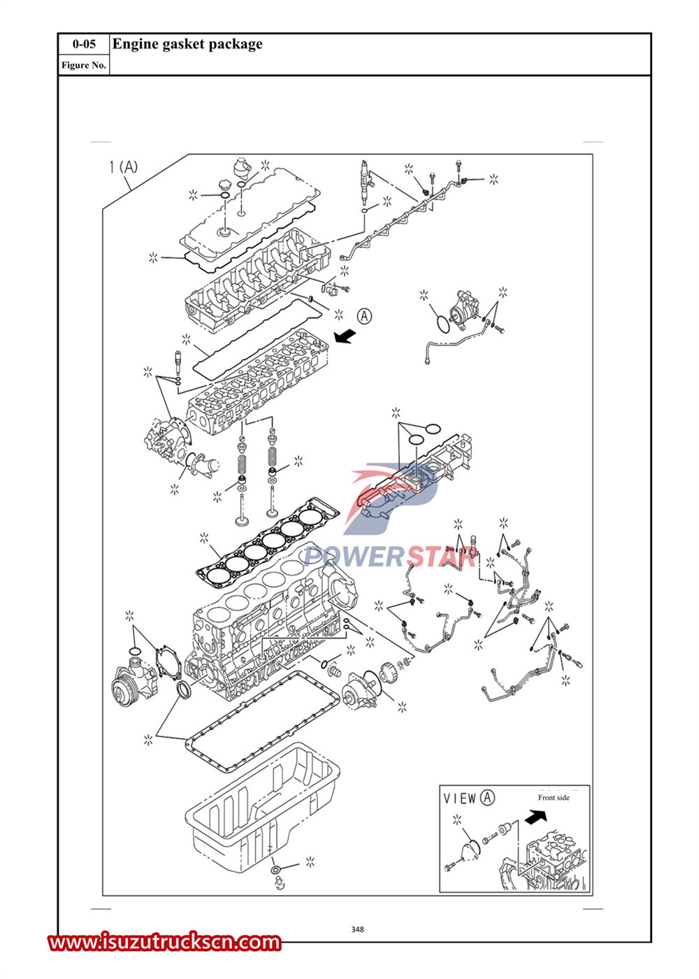 Danh mục phụ tùng thương mại dòng Isuzu VC61