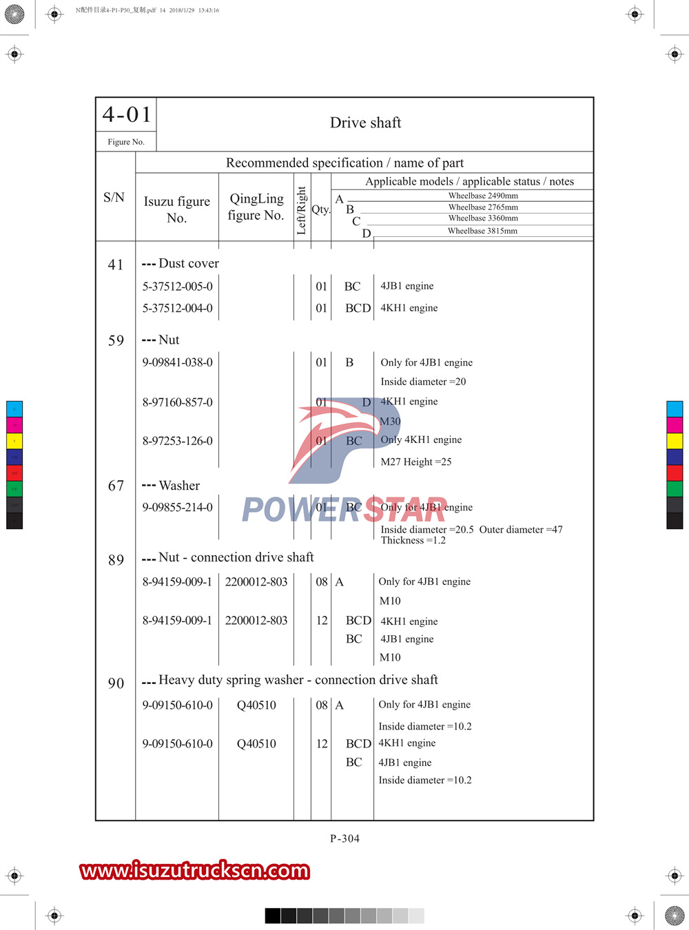 Danh mục phụ tùng thương mại Isuzu N-series1