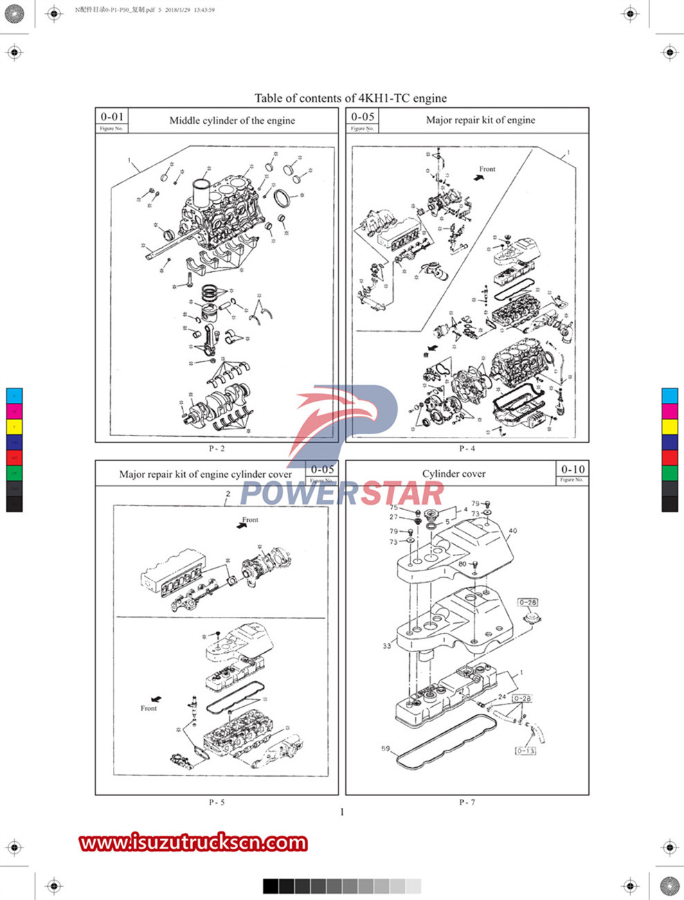 Danh mục phụ tùng thương mại Isuzu N-series1