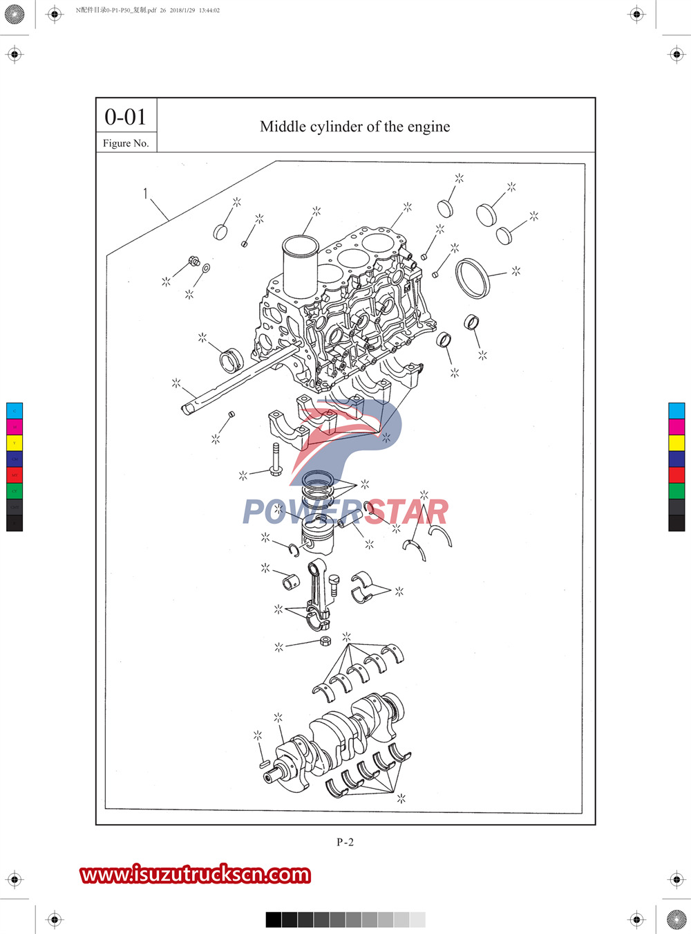 Danh mục phụ tùng thương mại Isuzu N-series1