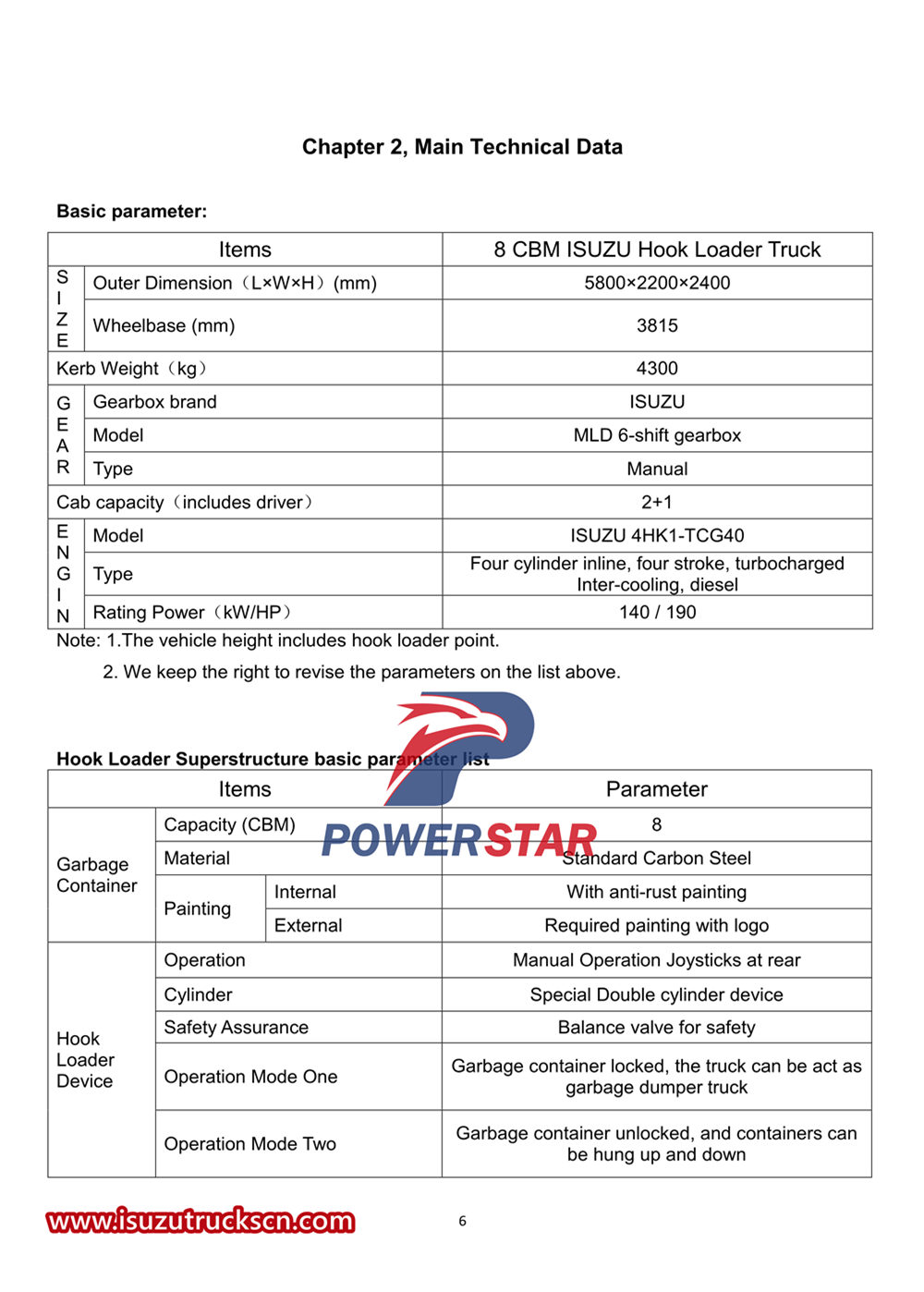 Hướng dẫn sử dụng xe chở rác móc nâng Isuzu NPR 700P 8cbm