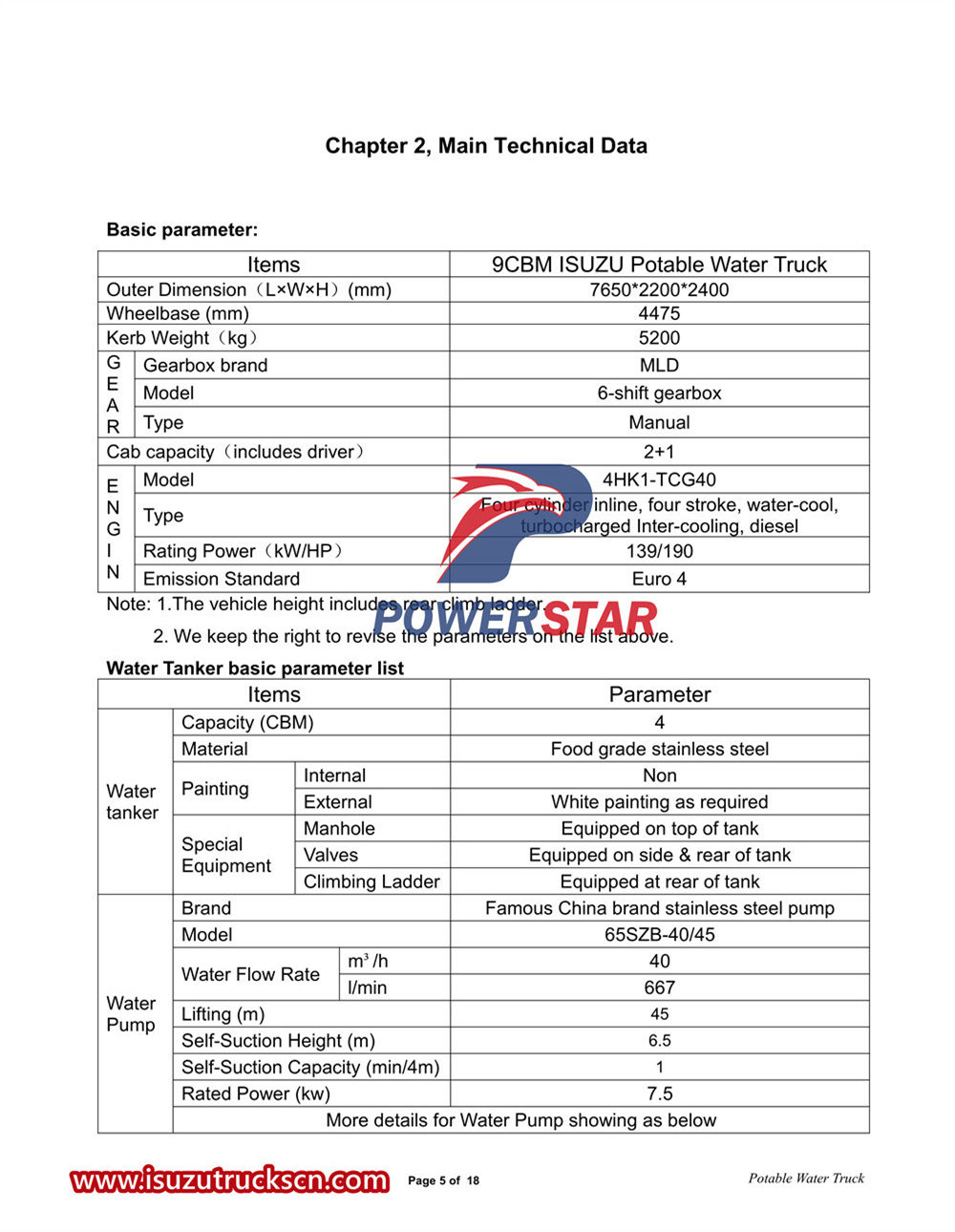 Hướng dẫn sử dụng xe tải nước uống Isuzu 700P 9000L