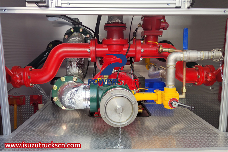 CB10/40 fire pump 