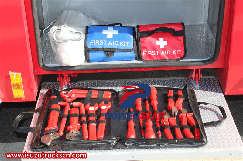  First AID Kit