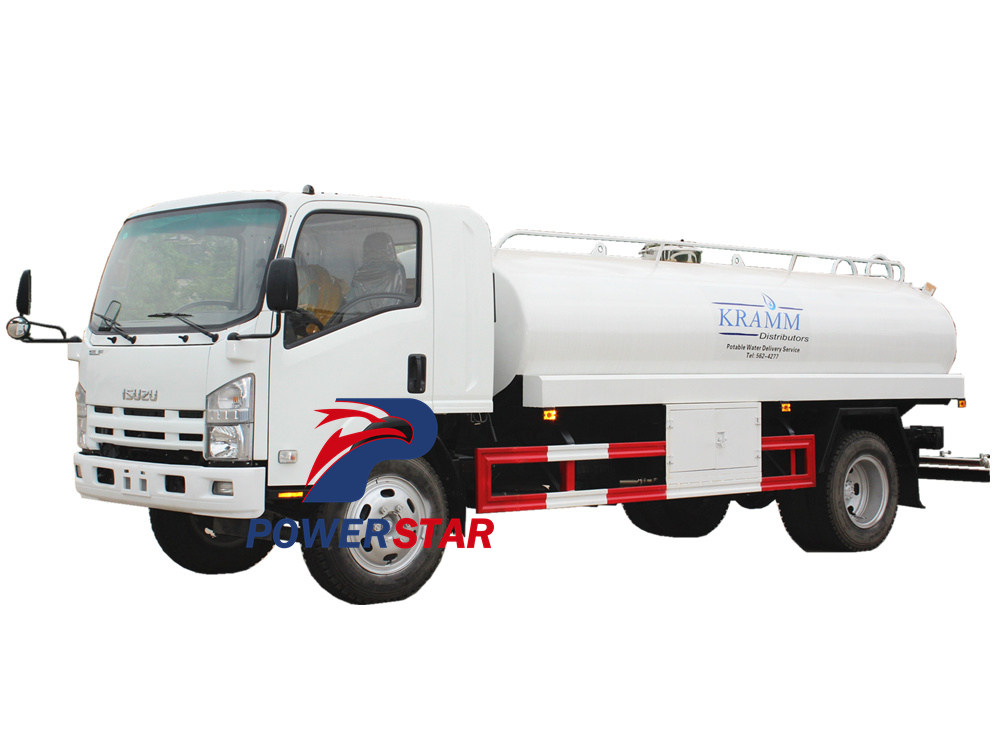 Hướng dẫn sử dụng xe tải nước uống Isuzu 700P 9000L
    